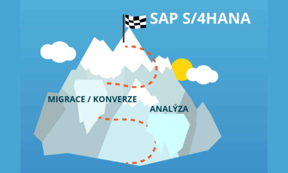 Seminář: O co přicházíte, pokud váháte s přechodem na SAP S/4HANA?