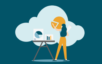 Firemní analytika v SAP Analytics Cloud
